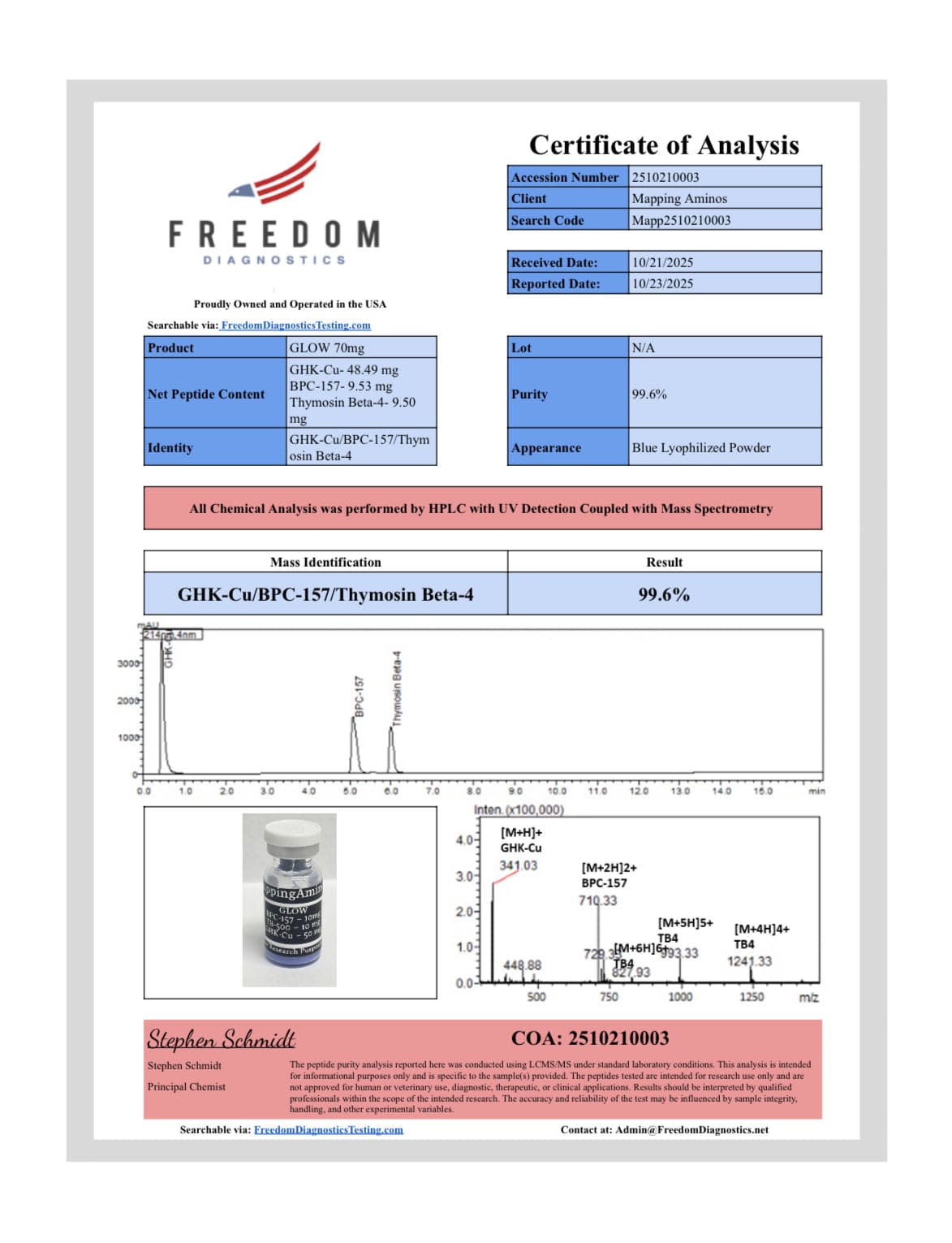 Glow Blend (BPC-157/TB-500-GHK-Cu) 10/10/50mg - Image 2